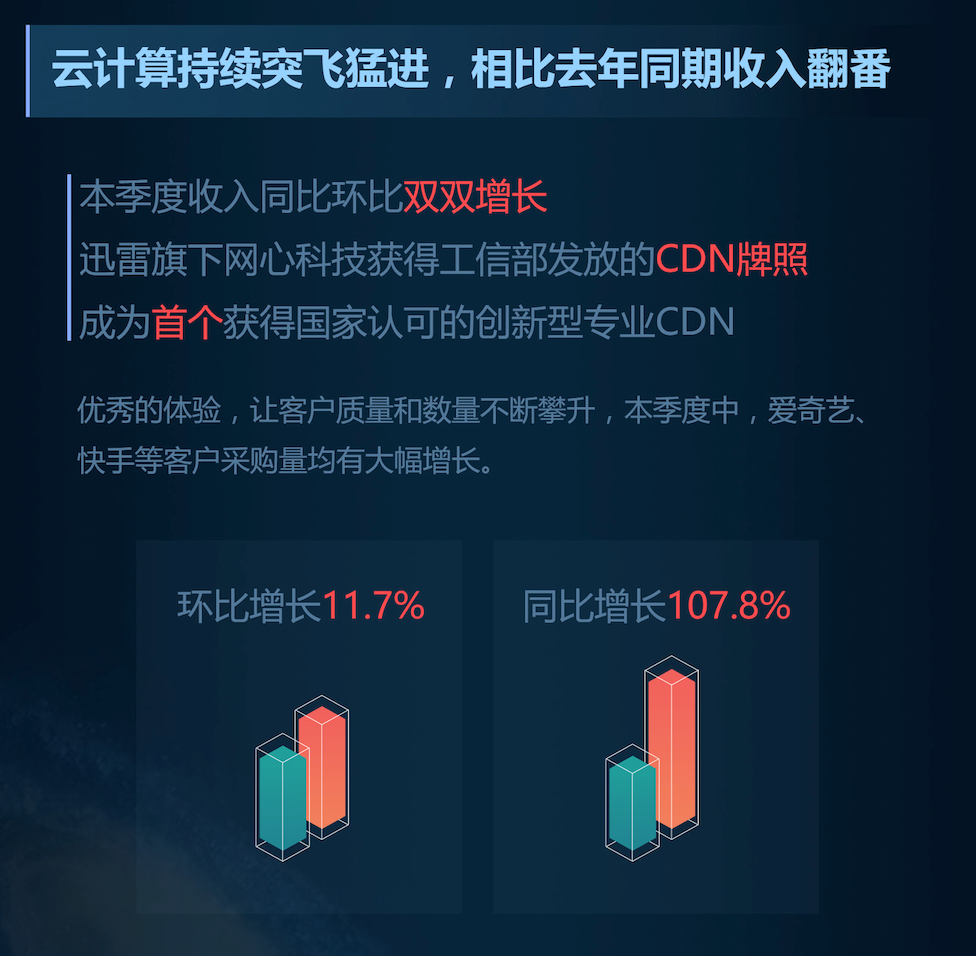 售价金额核算法_广告收入的核算(2)