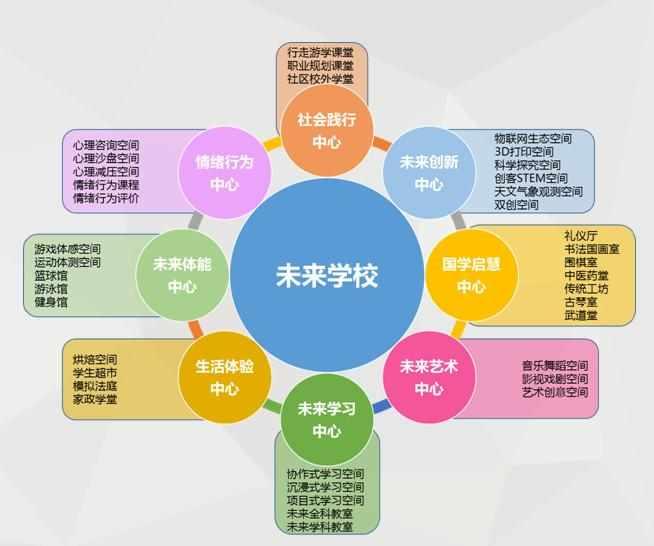 赛事进商圈消费券惠民——三河体育消费季点燃夏日运动热潮(图1)