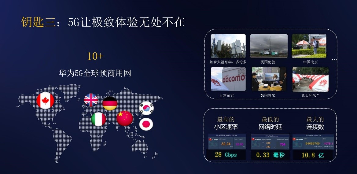 余承东宣布华为将在2019年下半年推出5G智能