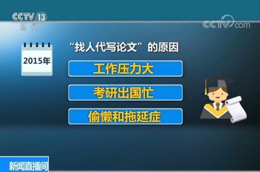 影子写手_论文写手收入