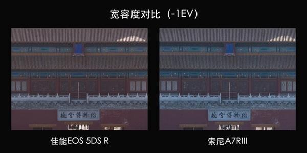 宽容度排名_百家姓排名图片(2)