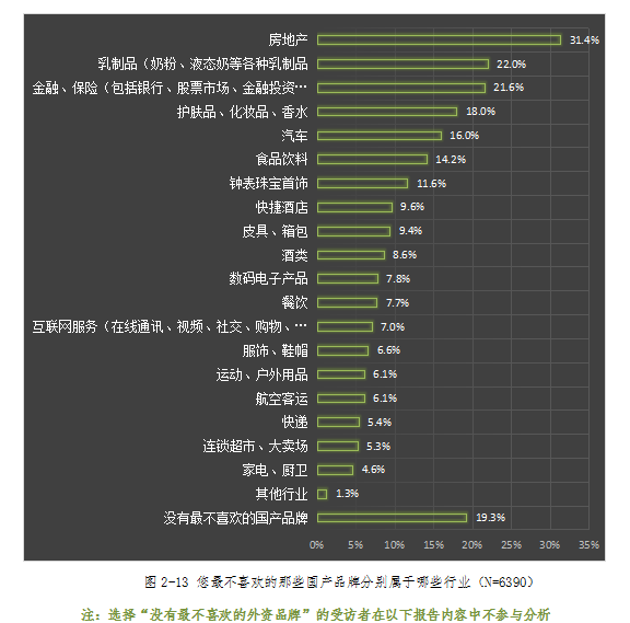 哪个国家对中国好感度最低 20180313014545322.png