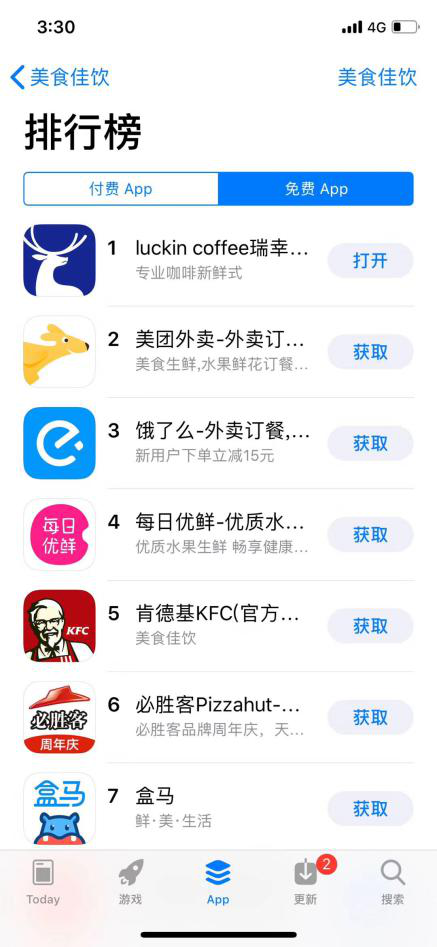 第一! luckin coffee 再次刷新 App Store美食类榜单排名！