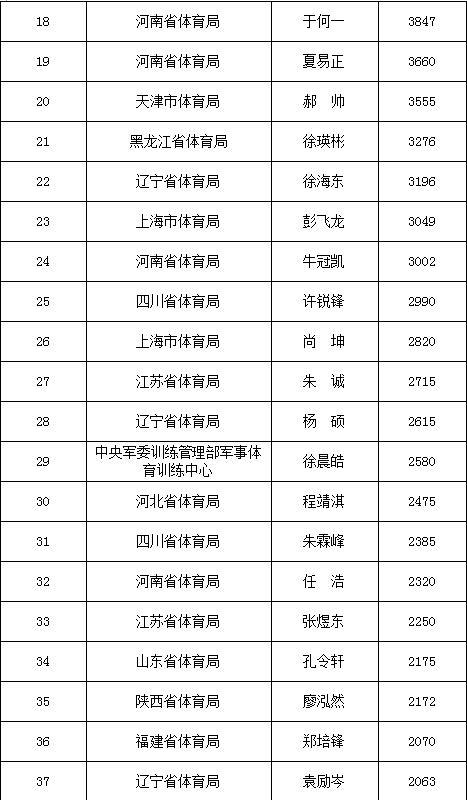 微信截图_20180418174848.jpg