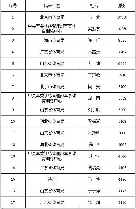 微信截图_20180418174829.jpg
