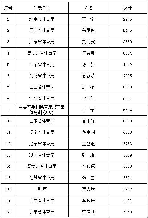 微信截图_20180418175046.jpg