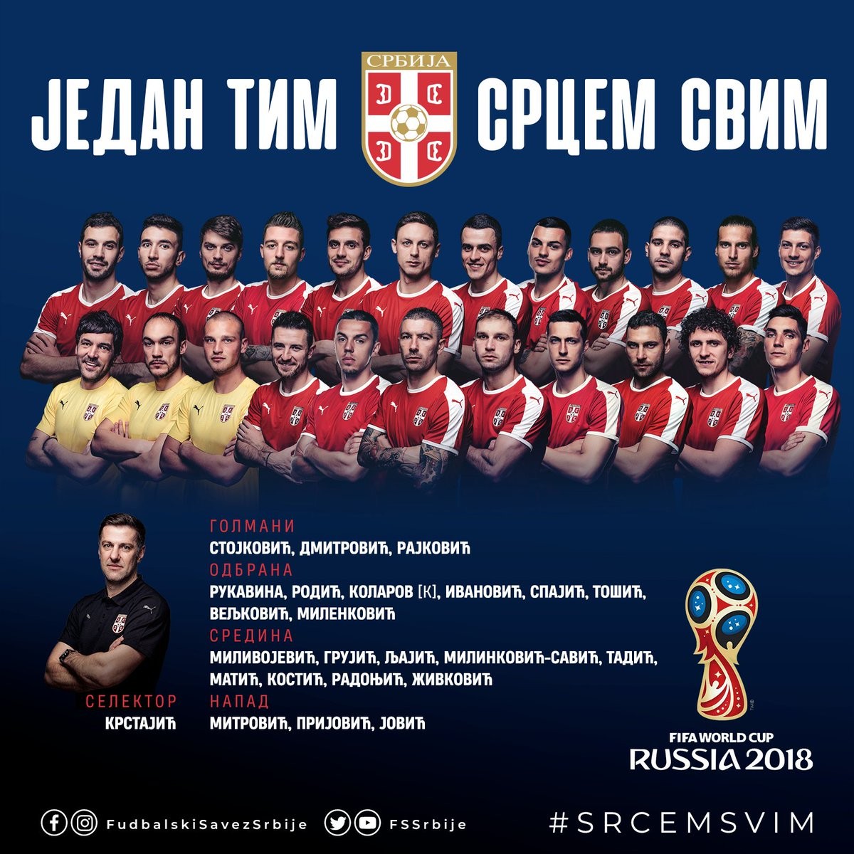 塞尔维亚队世界杯最终23人名单 水晶宫米利沃