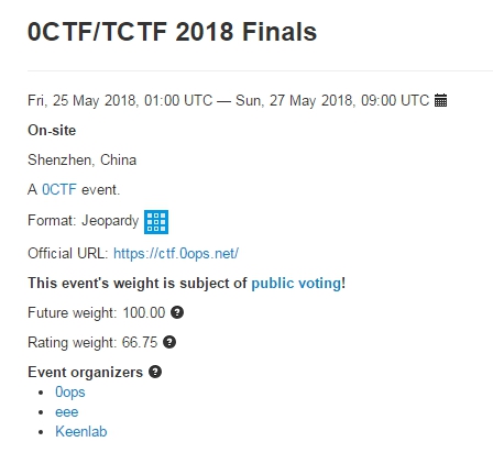 2018全球CTF赛事评分出炉:腾讯TCTF获选手满