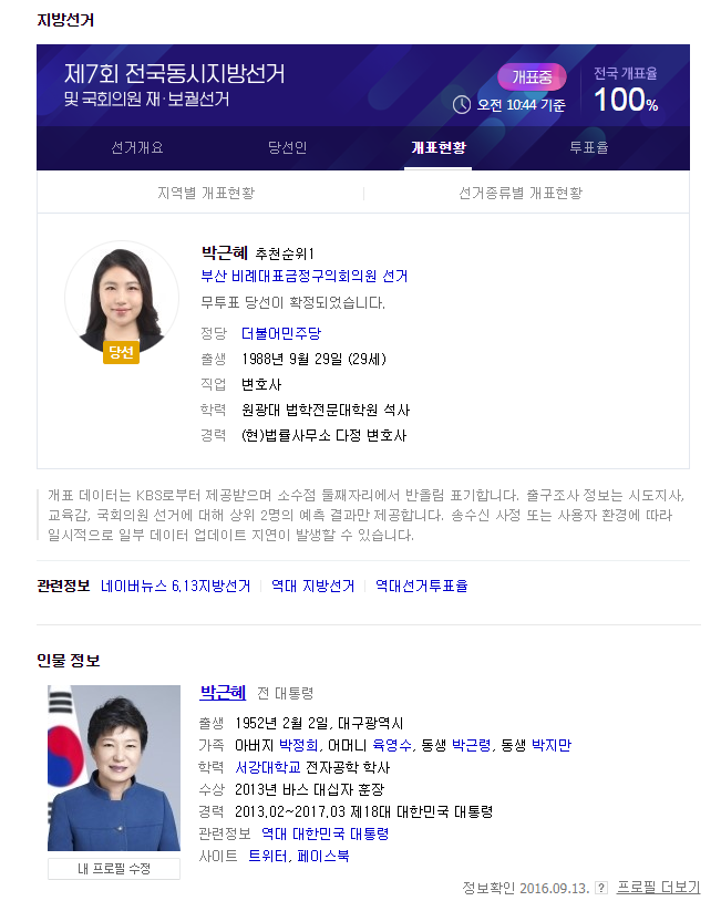 韩国29岁女律师走上仕途 因同名朴槿惠火了!