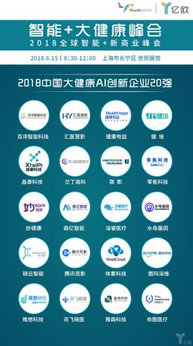 中国与世界gdp增速图_2018年世界gdp20强(2)