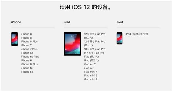 苹果发布iOS 12首个公测版