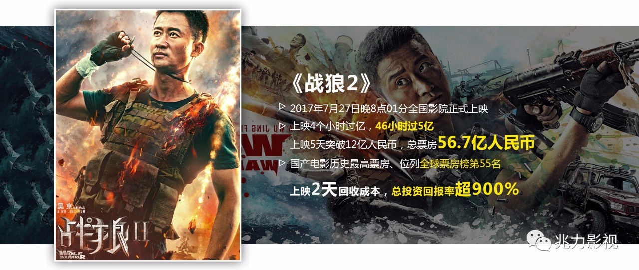 兆力影视《2018电影投资报告》：电影股权促进中国电影行业发展