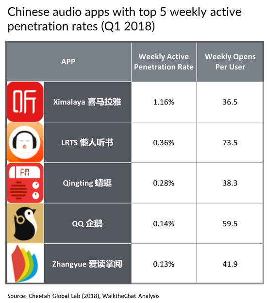 音频排名_音频怪物