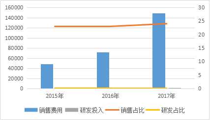 个人工资收入证明模板_工资 材料占收入比例(2)