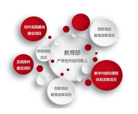 盘固水泥集团_奇虎360搜索引擎_360企业安全集团 前景