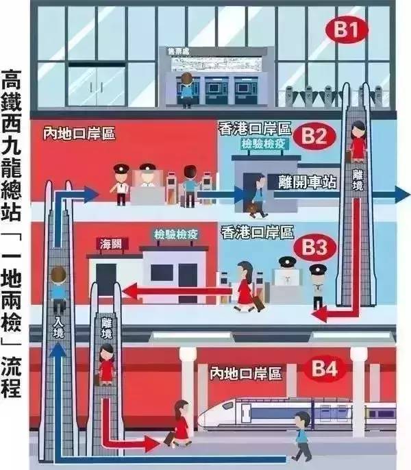 广深港高铁正式售票!44个站点直达购物天堂香港