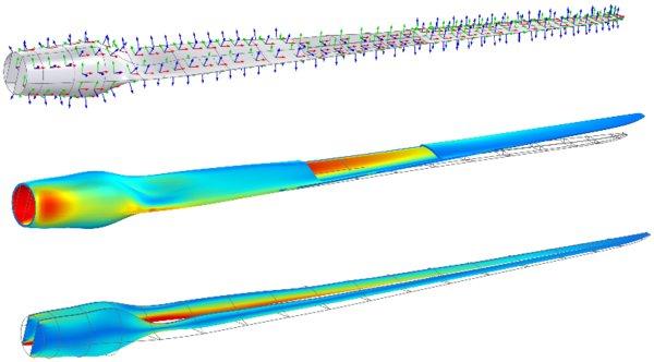 风力发电机叶片的复合层压结构分析。从上到下：壳局部坐标系，外壳与翼梁中的 von Mises 应力分布结果图