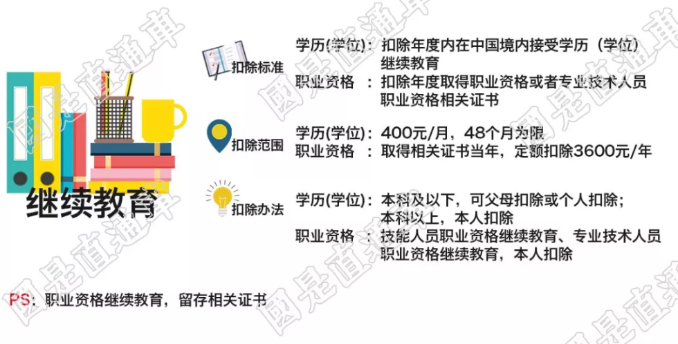 2019菏泽经济_山东省莱西市2019年力争新开工100个亿元以上项目(3)