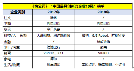 2019足疗机排行榜_2019年3月贵州省A股上市公司市值排行榜