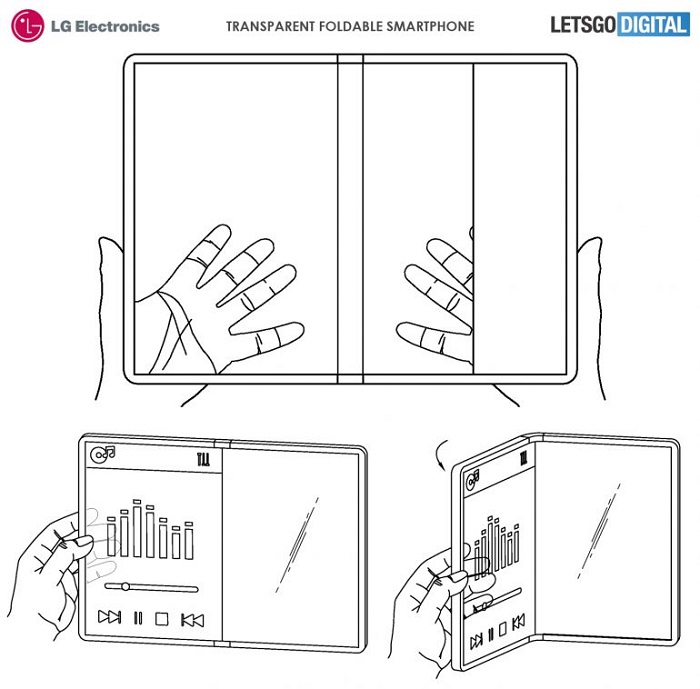 LG曝透明可折叠智能机专利 支持背部屏幕交互