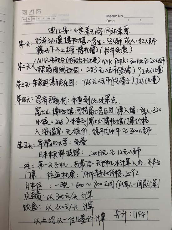日本游学的费用内容(图1)