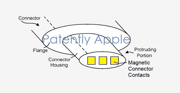 苹果获三项新专利：车辆座椅动态控制