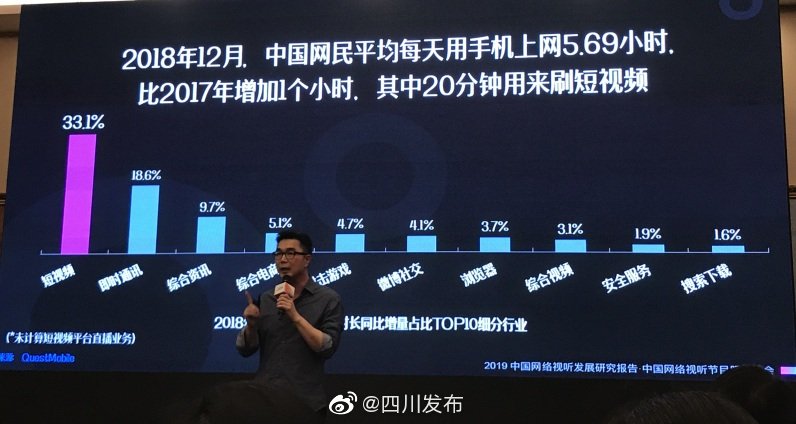 中国网民2018年每天新增1小时玩手机 日均超5.6小时