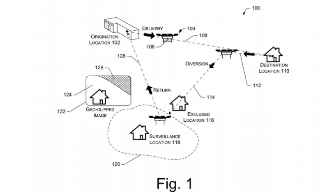 亚马逊新专利显示送货无人机可以提供安保监控服务