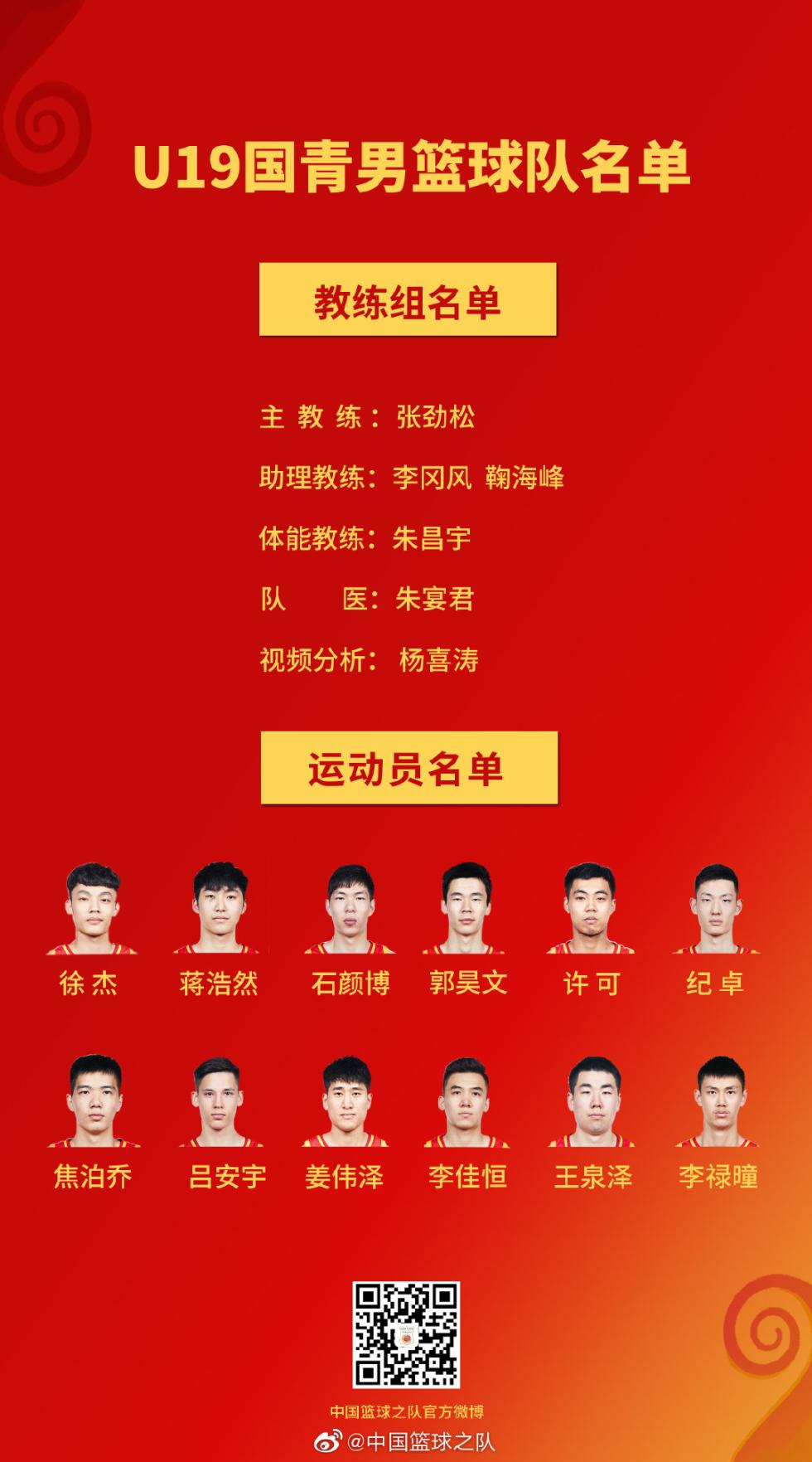 摩洛哥男足国家CBA盘口与数据深度-2026世界杯投注平台队公布2026年美加墨世界杯大名单