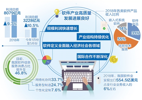 从这些维度读懂2026年经济事业