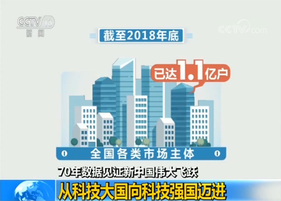 世界科技强国排名_世界军事强国排名2021(3)