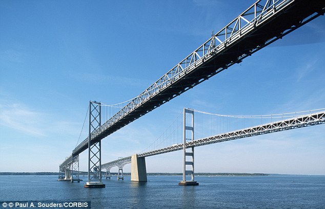 旅游售后服务营销的马里兰经验