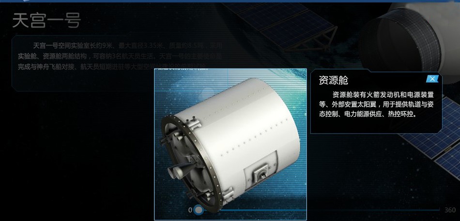 "天宫一号"飞行器结构分解图