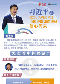 习近平在G20、APEC阐述中国经济如何增长信心何来 