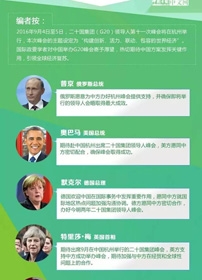 国际政要学者热切期待G20杭州峰会