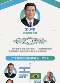 全名单！这些大人物将出席G20杭州峰会