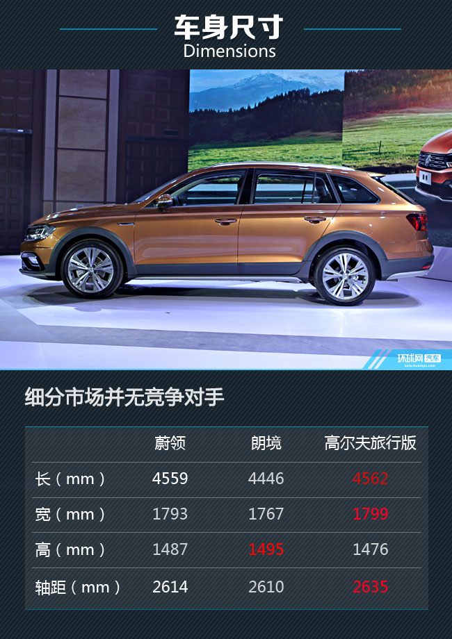 一汽-大众蔚领抢先图解 将于11月3日上市