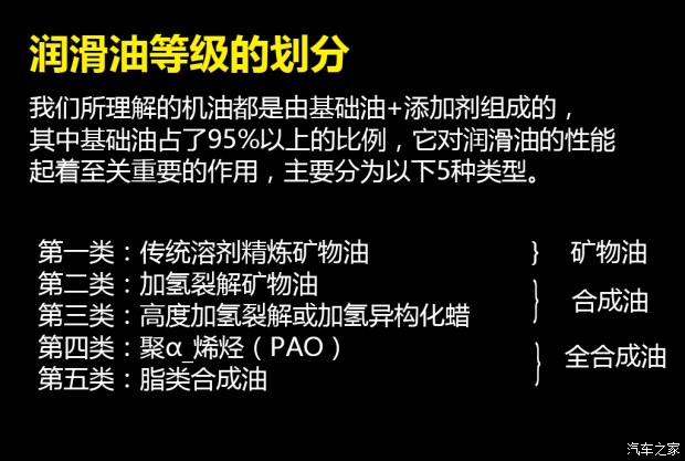 PAO合成基础油