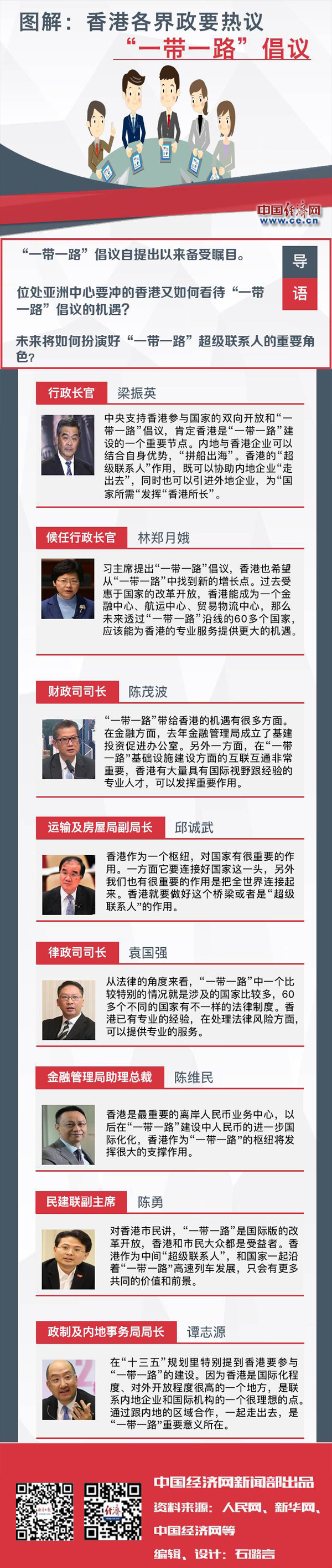 图解：香港各界政要热议“一带一路”倡议