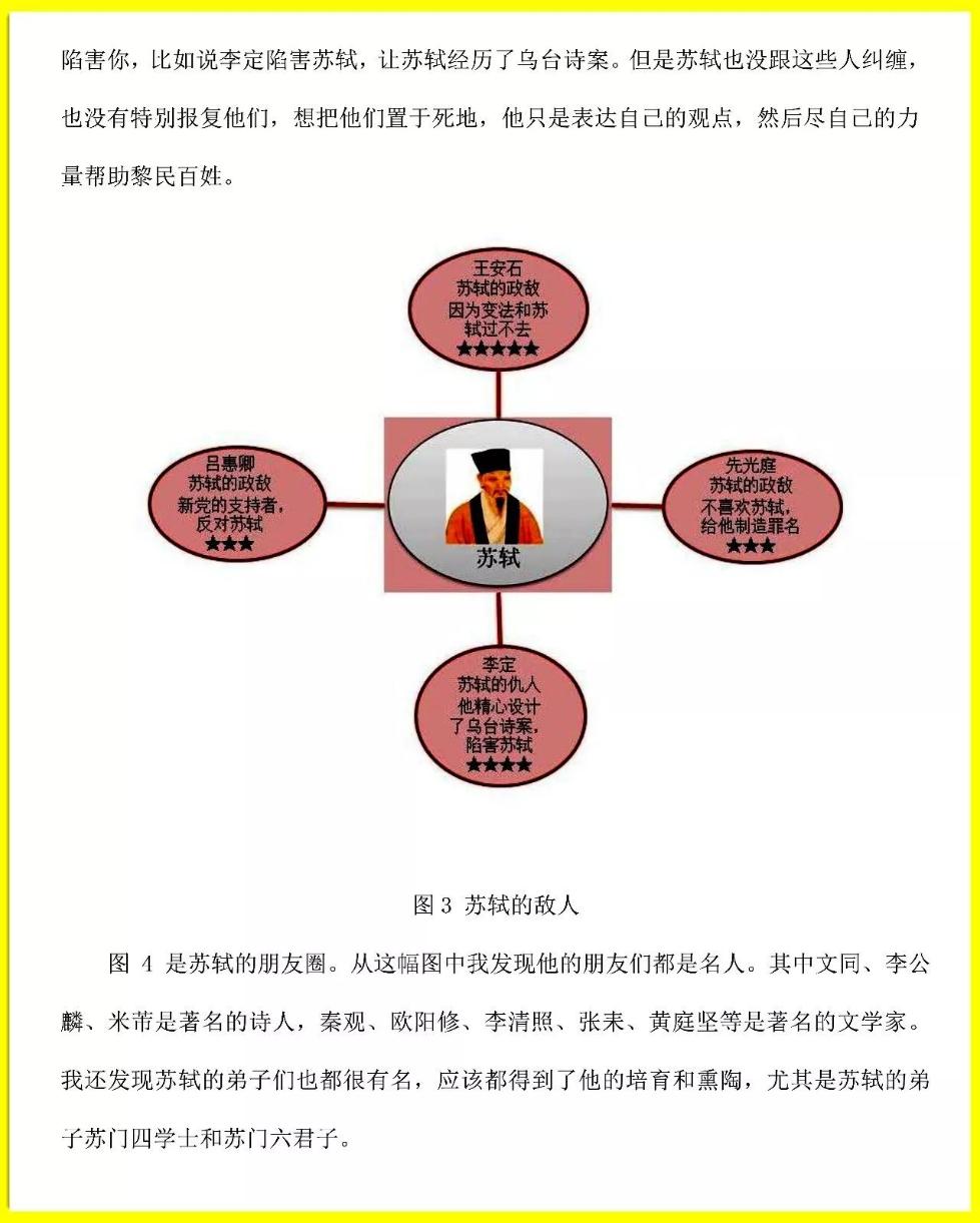 清华附小6年级学生用大数据分析苏轼 还写了论文