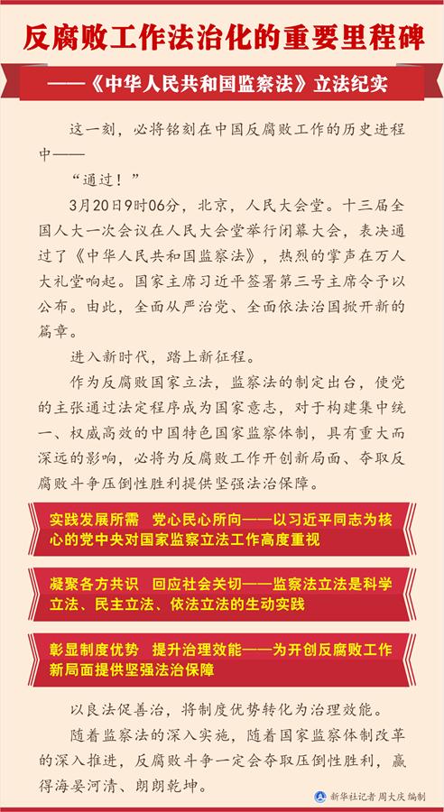 反腐败工作法治化的重要里程碑——《中华人民共和国监察法》立法纪实