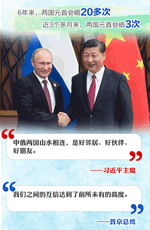 中俄关系有多紧密？