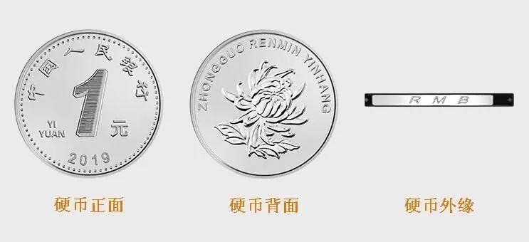 1元硬币1元纸币10元纸币20元纸币新版人民币50元纸币据悉,新版人民币