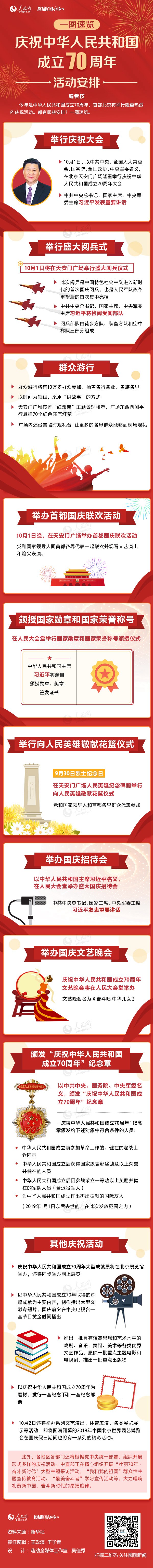 一图速览庆祝中华人民共和国成立70周年活动安排